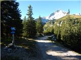 Parkirišče Alpspitzbahn - Osterfelderkopf